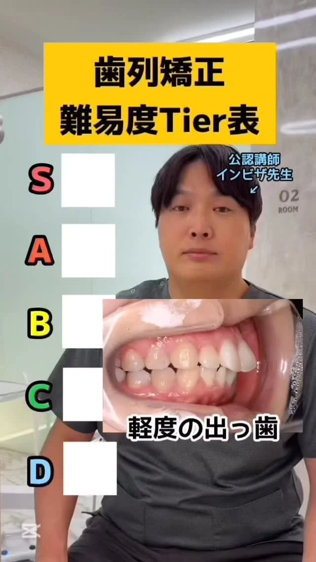 歯科医が格付け🔥

【インビザラインの名医】
医療法人Miraiでは、凄腕実力派Dr.山﨑がすべての患者様の
治療計画を担当します🦷🧑‍⚕️

▫︎非抜歯矯正治療
歯を抜きたくない…
そんなお悩みもMiraiへ🪽
実積多数アリ👉@mirai_kyosei

【Dr.山﨑の矯正認定実績 一覧】
▪︎TOPプロバイダー
▪︎インビザライン公認講師
▪︎ブラックダイヤモンドPV
▪︎PBMグローバルスピーカー

#マウスピース矯正 #神戸矯正歯科 #堺矯正歯科